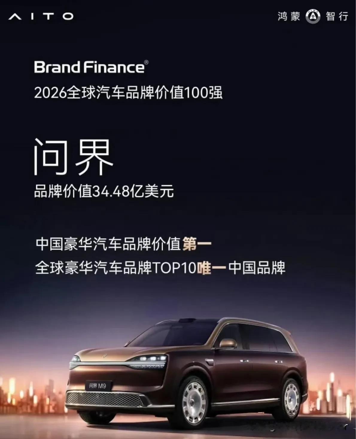 华为真是亏大了，当初以仅仅25亿将问界品牌转让给赛力斯，很多网友还骂华为卖贵了。