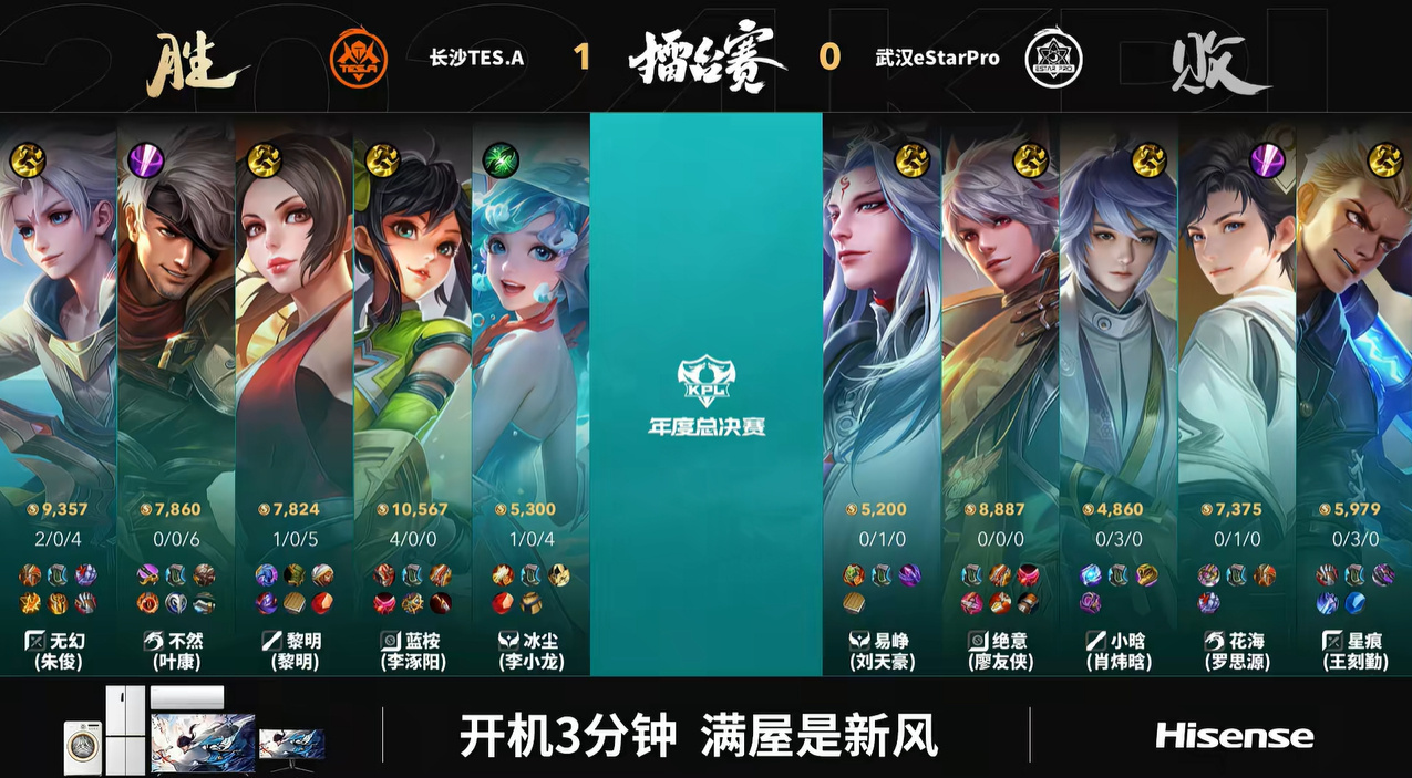 #蓝桉孙尚香四杀##eStar对战TES#孙尚香利用高额经济差打出爆炸输出，拿到