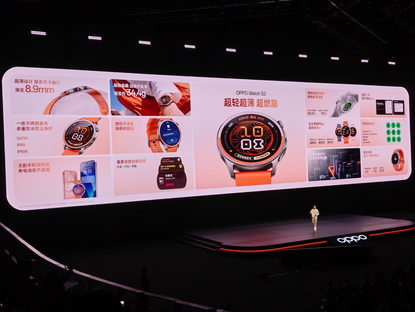 OPPO Watch S2和Enco X4一览。S2是为年轻人的运动健康而来的，