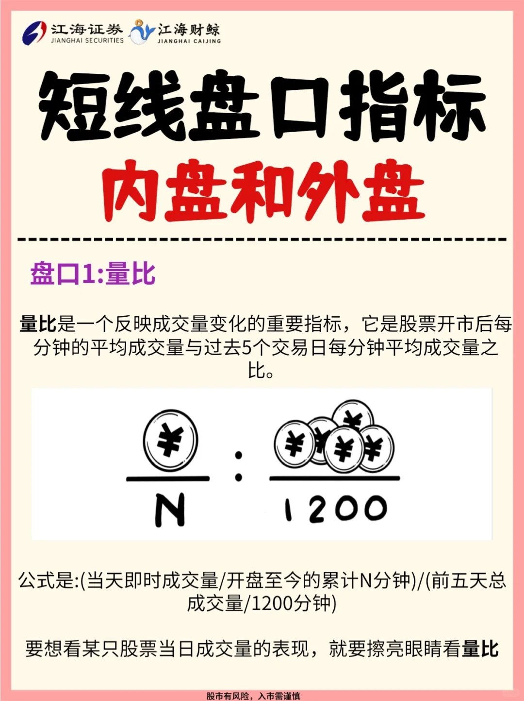 ⏰短线盘口指标-内盘和外盘