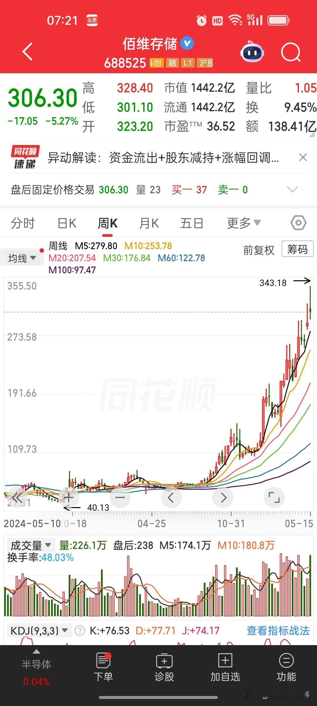 深度点评：佰维存储——从上市13.99元到300元的三年半20倍上涨之路，靠的不