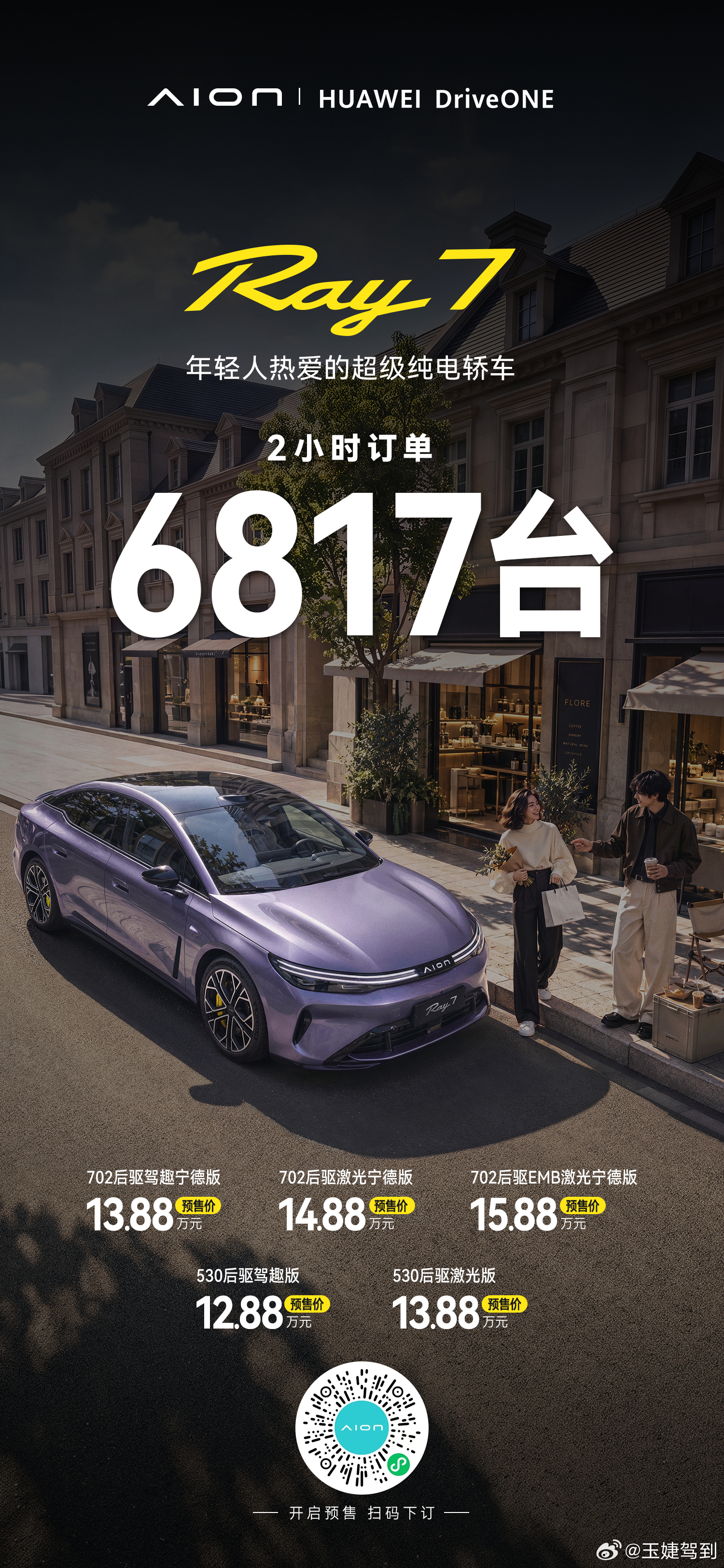 Ray7开启仅 2 小时订单达 6817 单！感谢每一份热爱与选择超级加配埃安R