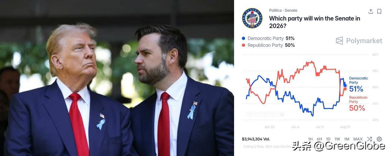 美国一网络媒体报道突发独家新闻：如果民主党赢得2026年中期选举，他们计划弹劾并