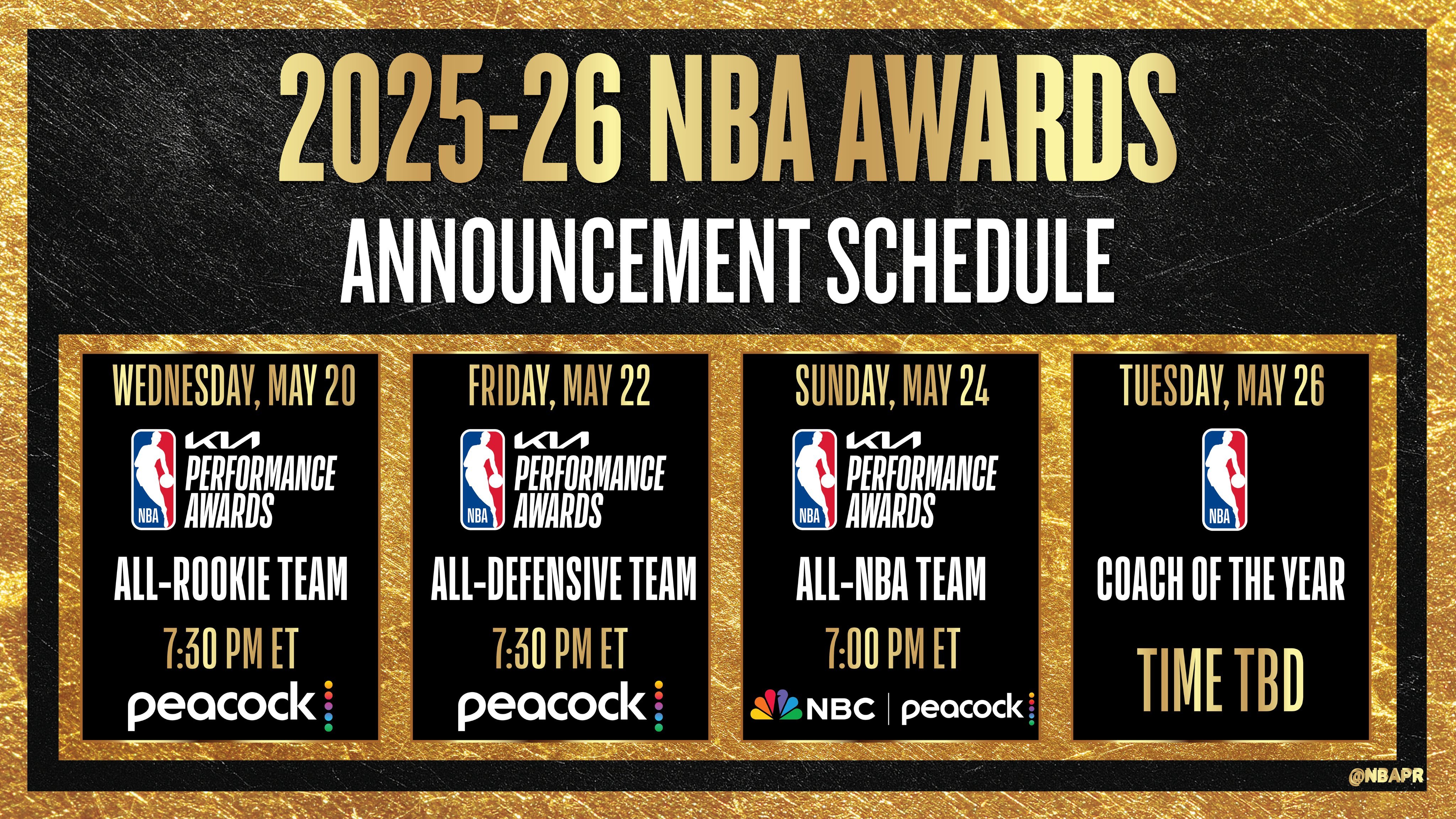 明早7点30，nba将公布最佳新秀阵容！最佳防守阵容和最佳阵容的公布时间分别为5