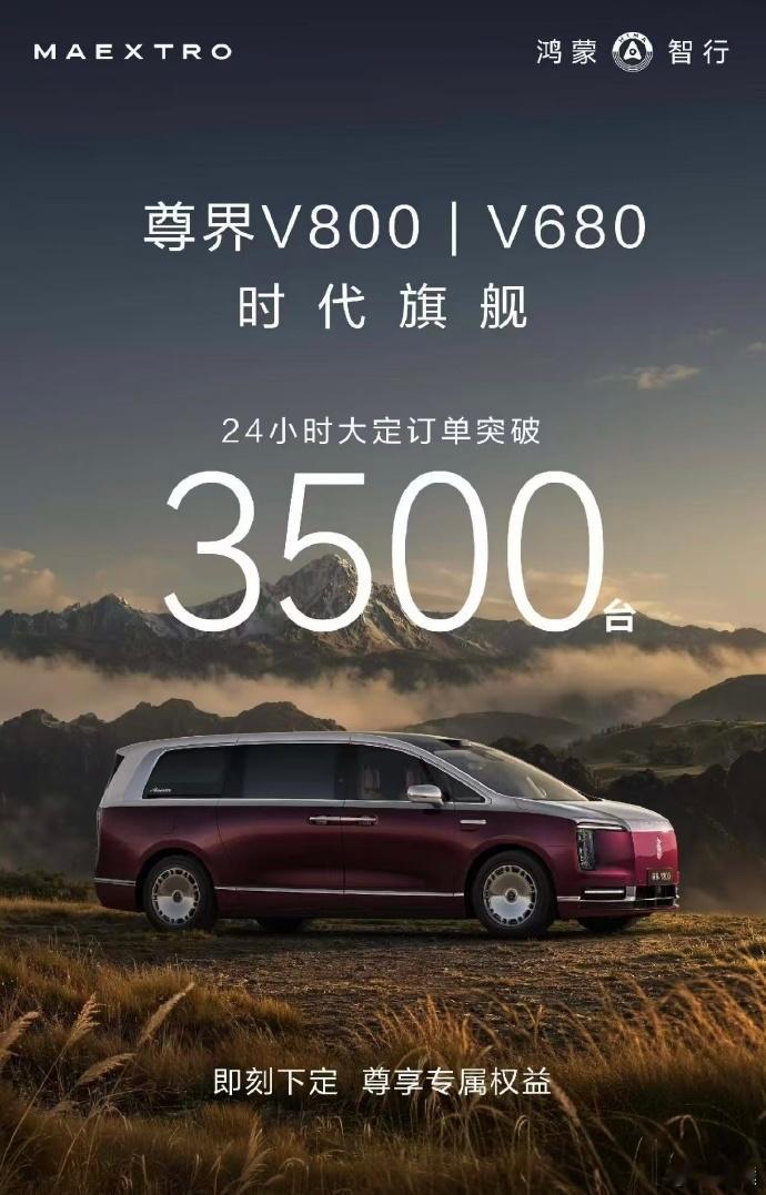 尊界V800/V680上市1小时大定订单2115台，24小时订单突破3500台。