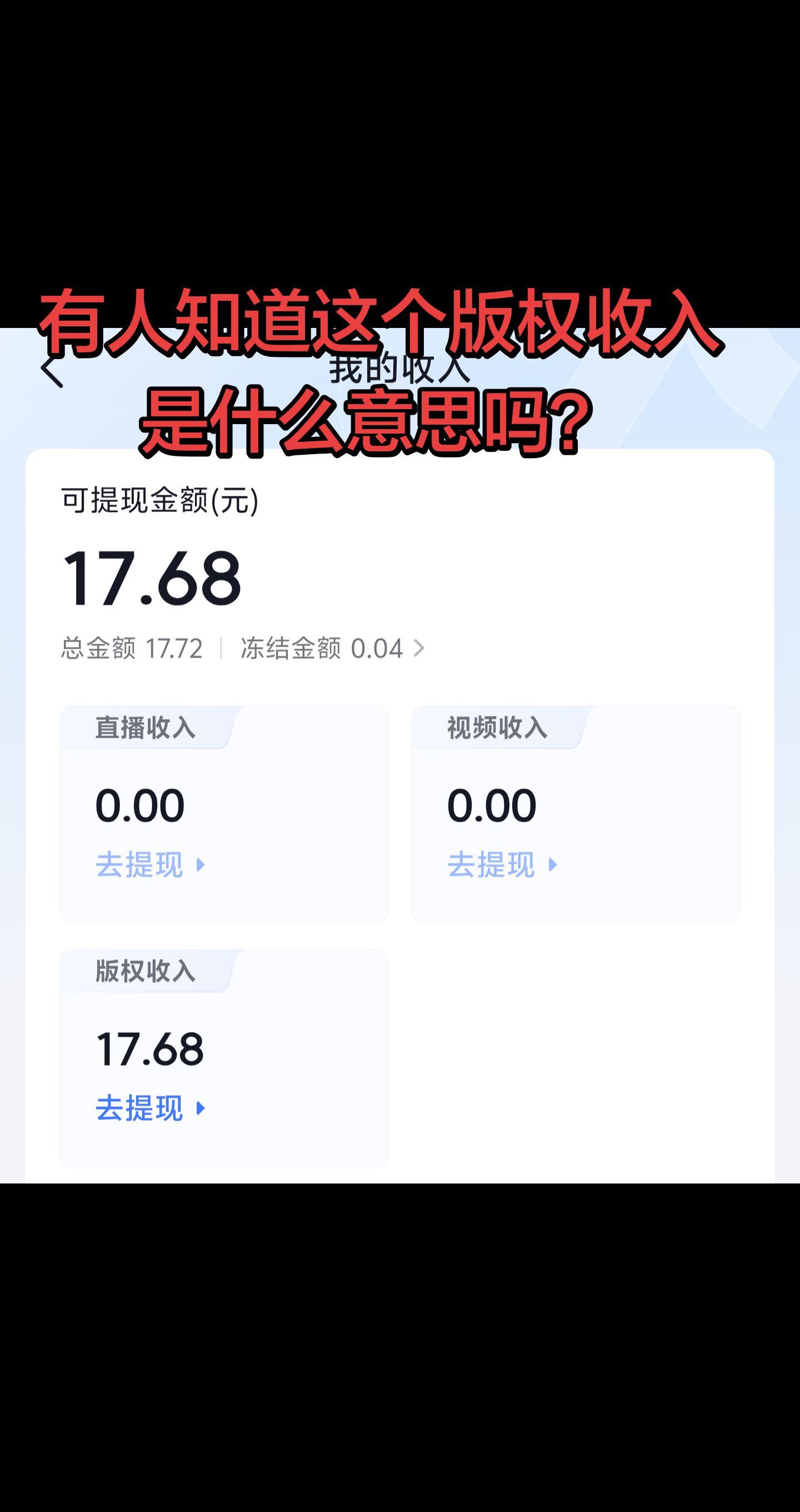 版权收入是怎么来的？