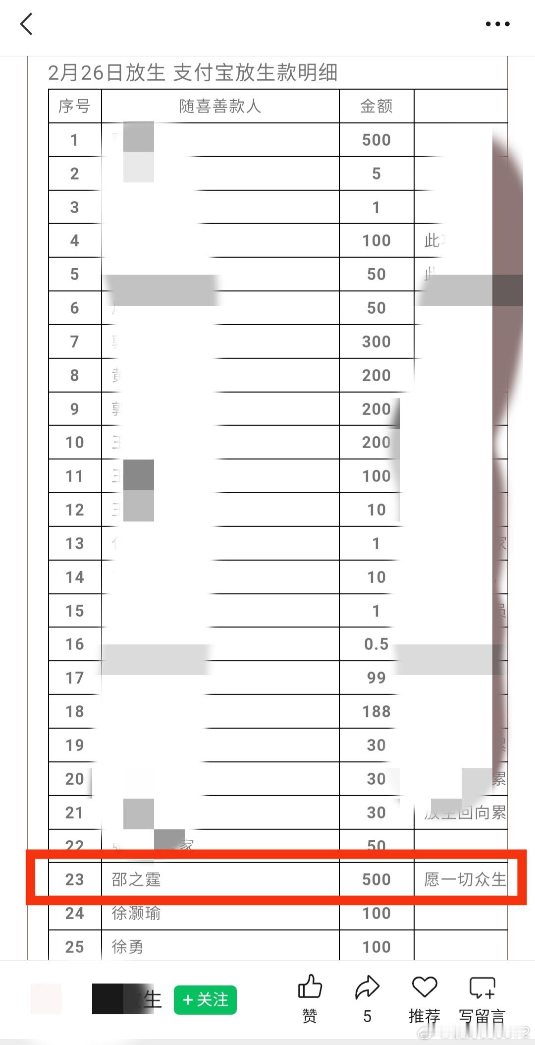 你敢信？邵之霆全家都是佛教徒。我查到邵之霆放生的资料，发生在2016年和2017