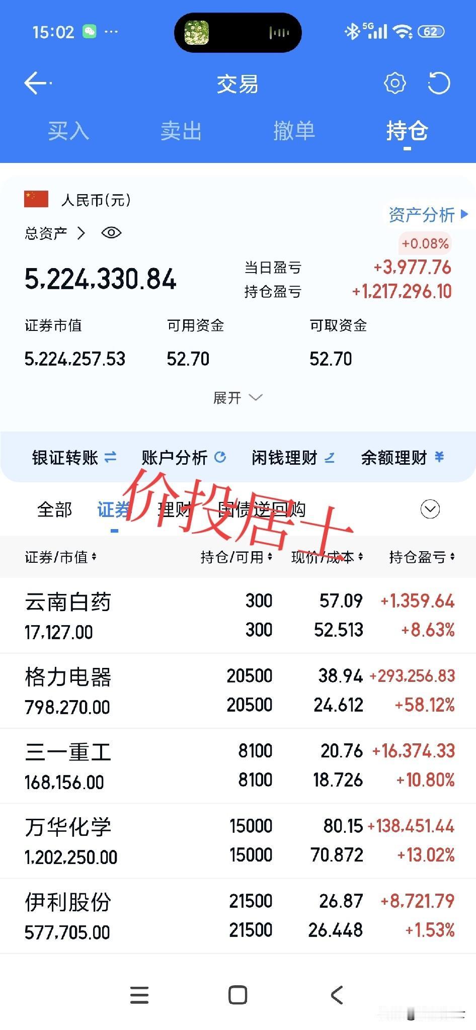 A股收盘了，来了一个高开低走，随着昨晚万华年报的披露，主力们暂时不砸盘了。今天又