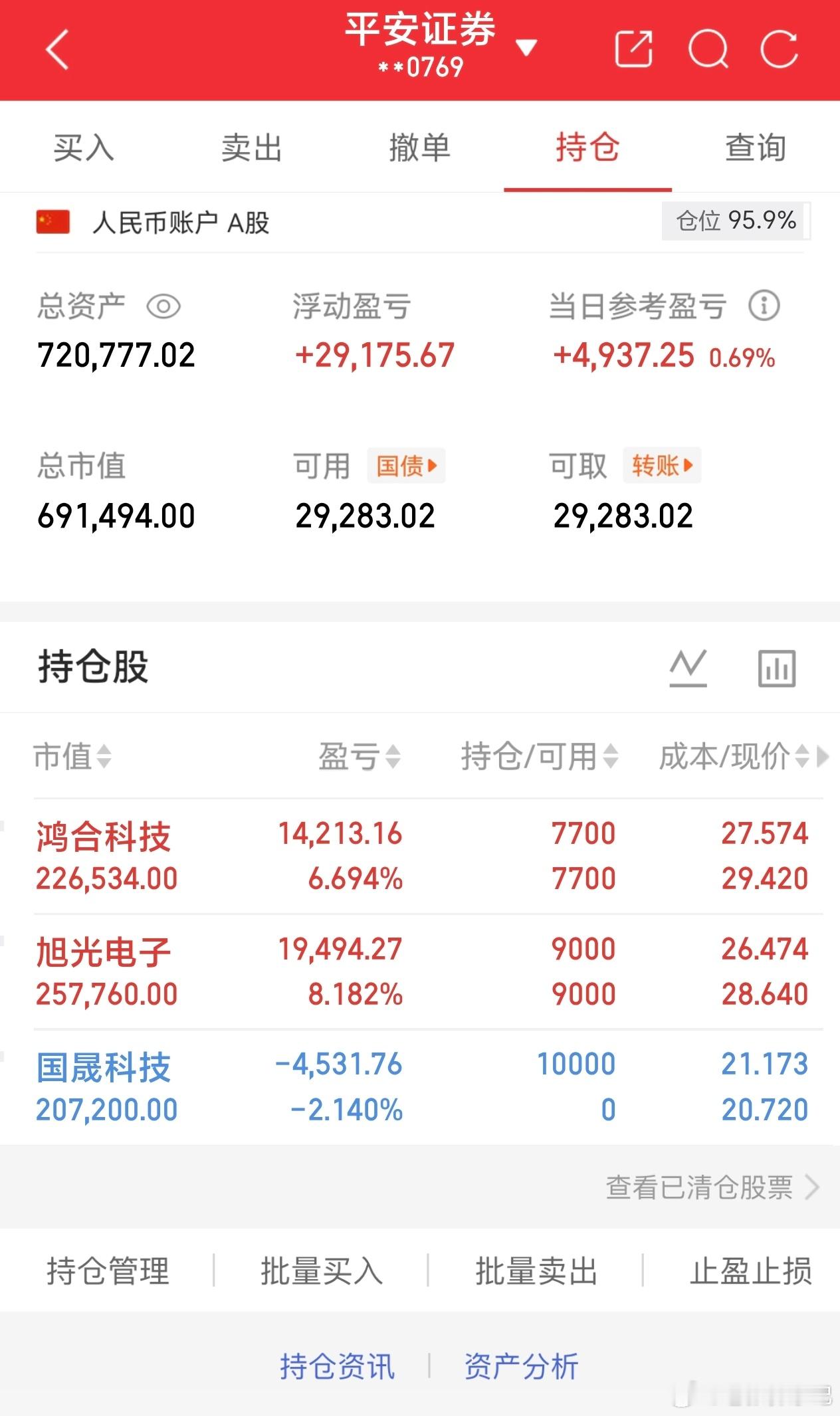 各位师兄师姐！6月11日，老张20W实盘半年逆袭计划正式启动！全程公开操作，每一