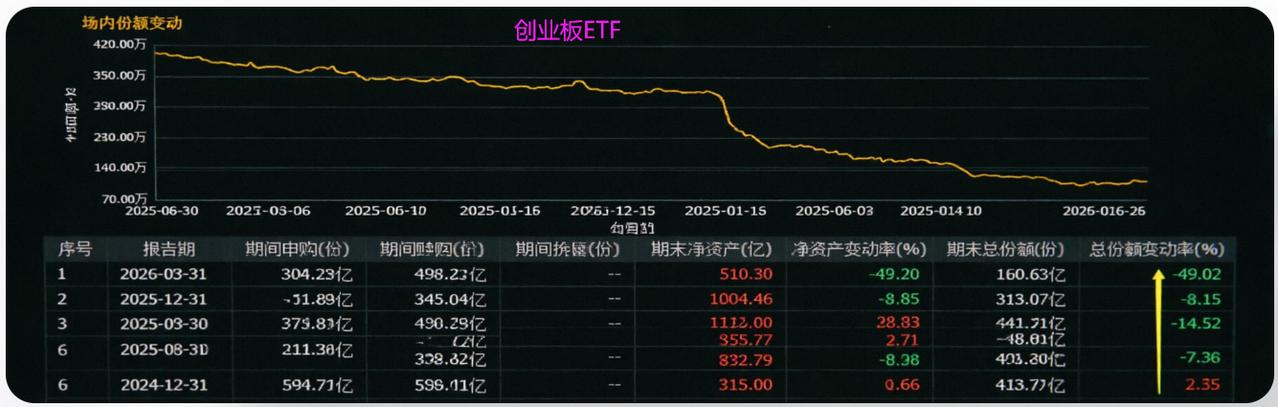 主流资金动向决定行情走向，深挖主流资金群体性进退，能提前洞察市场机会与风险，深度