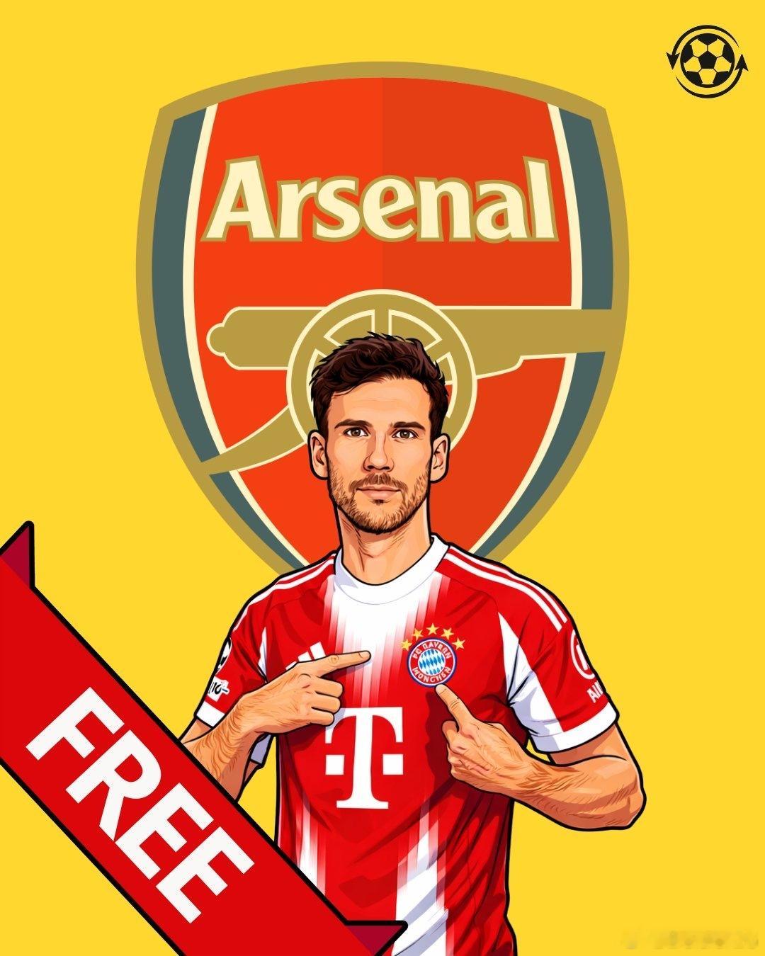 🚨 萊昂·格列茨卡將於今夏結束與拜仁慕尼黑的合約，有望以自由轉會形式加盟阿森納