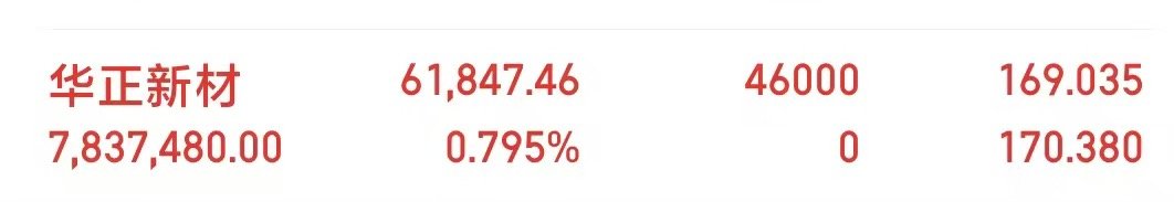 布局成功，需要同步的sx我 