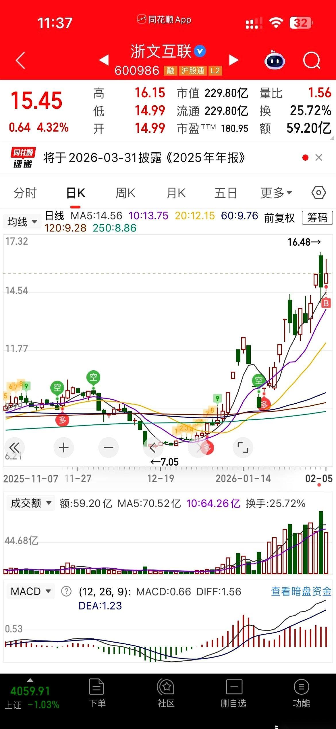 说好年前不动手的，眼看就要拔电源了。
9点25分，竞价最后一秒。满屏的绿光里，A