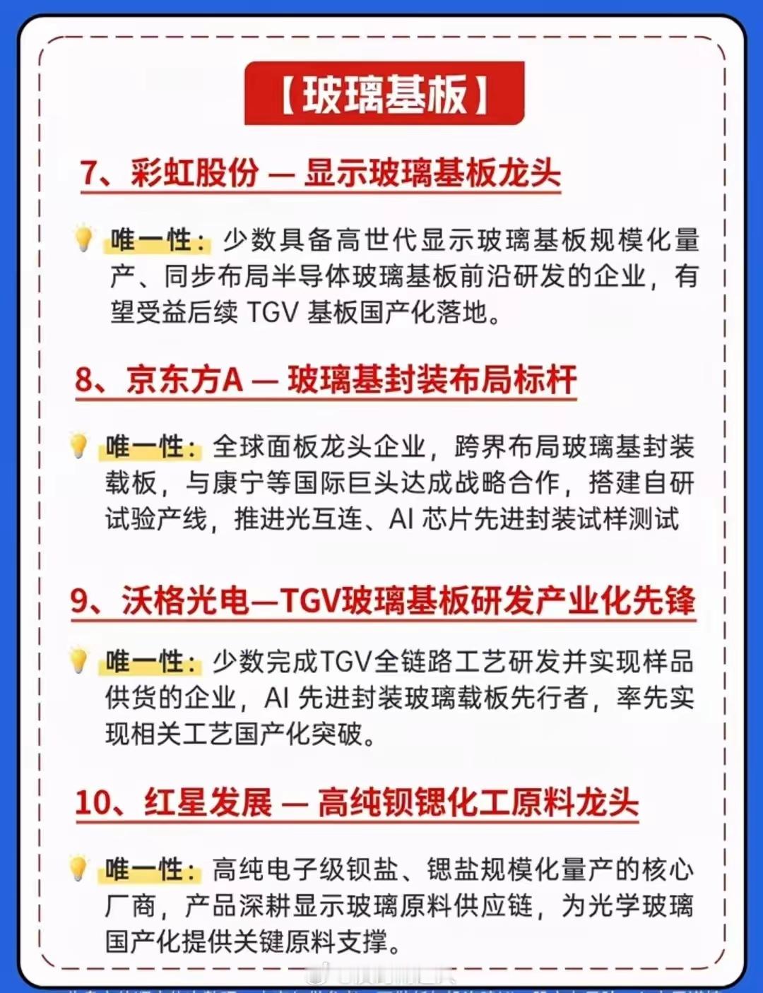 AI算力题材10大唯一性龙头，国产替代核心标的全梳理。 
