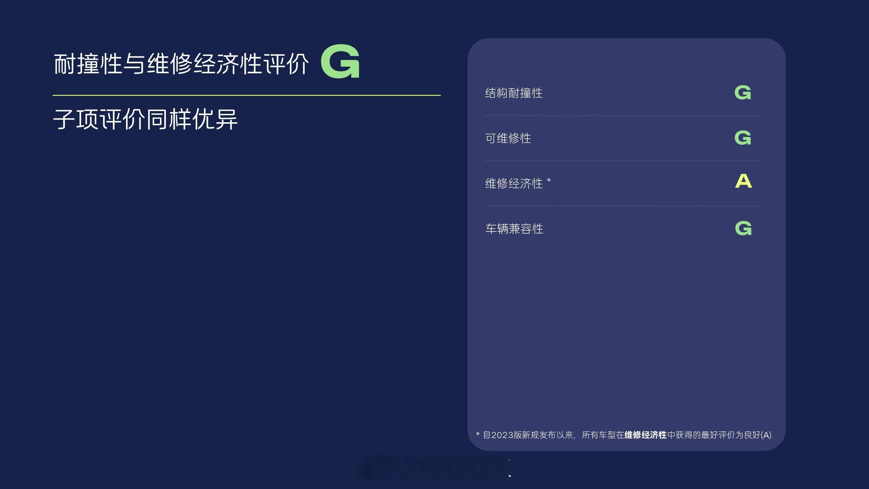 蔚来这代车型的技术水平大大提升，在追求安全同时，也能非常好地兼顾维修性、空间、能