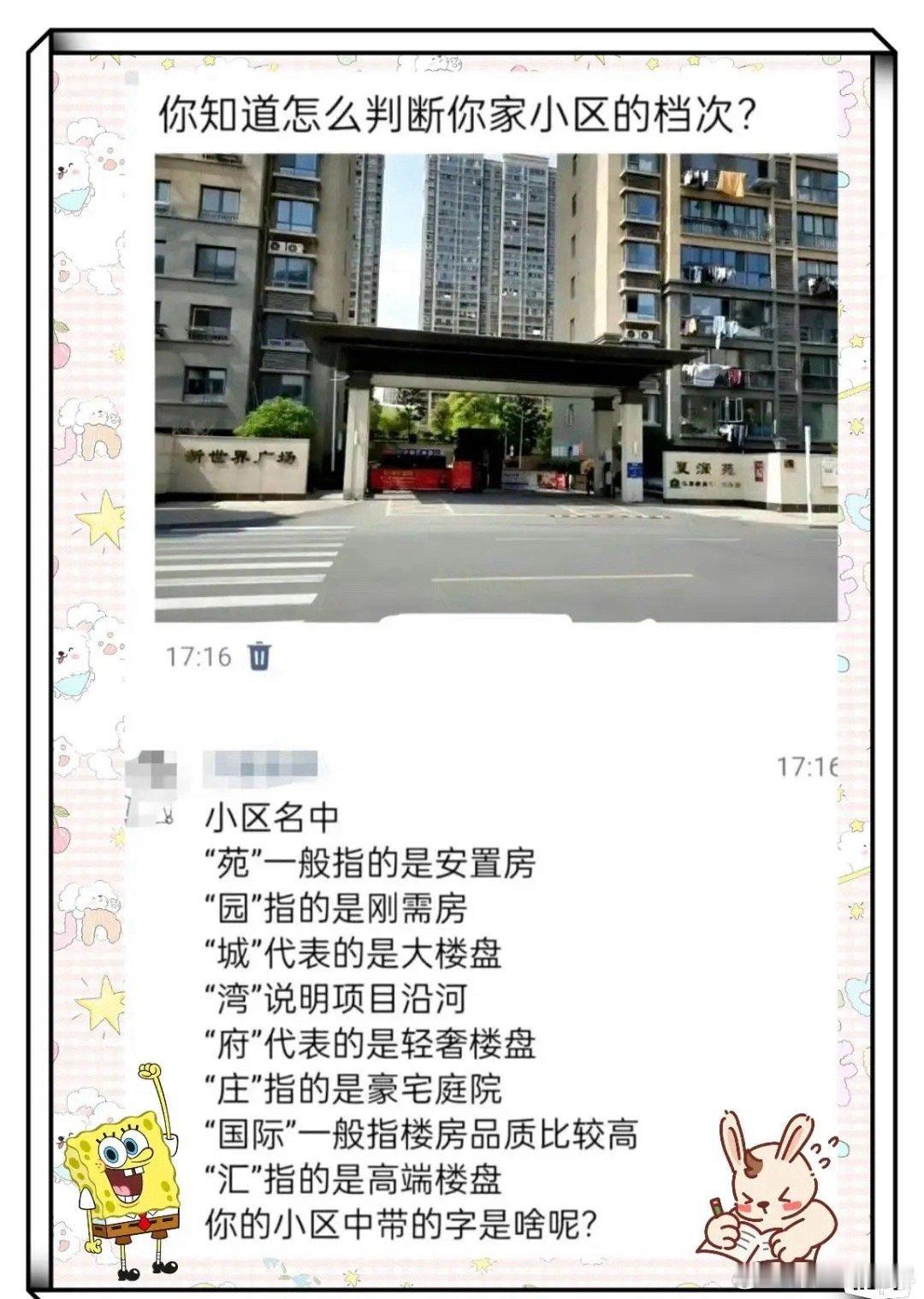 怎么判断你家小区的档次，合理吗？ 