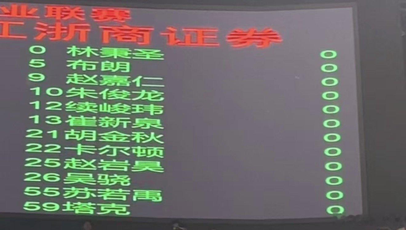 孙铭徽今晚不打奥？？那。。。上海男篮vs广厦男篮cba总决赛