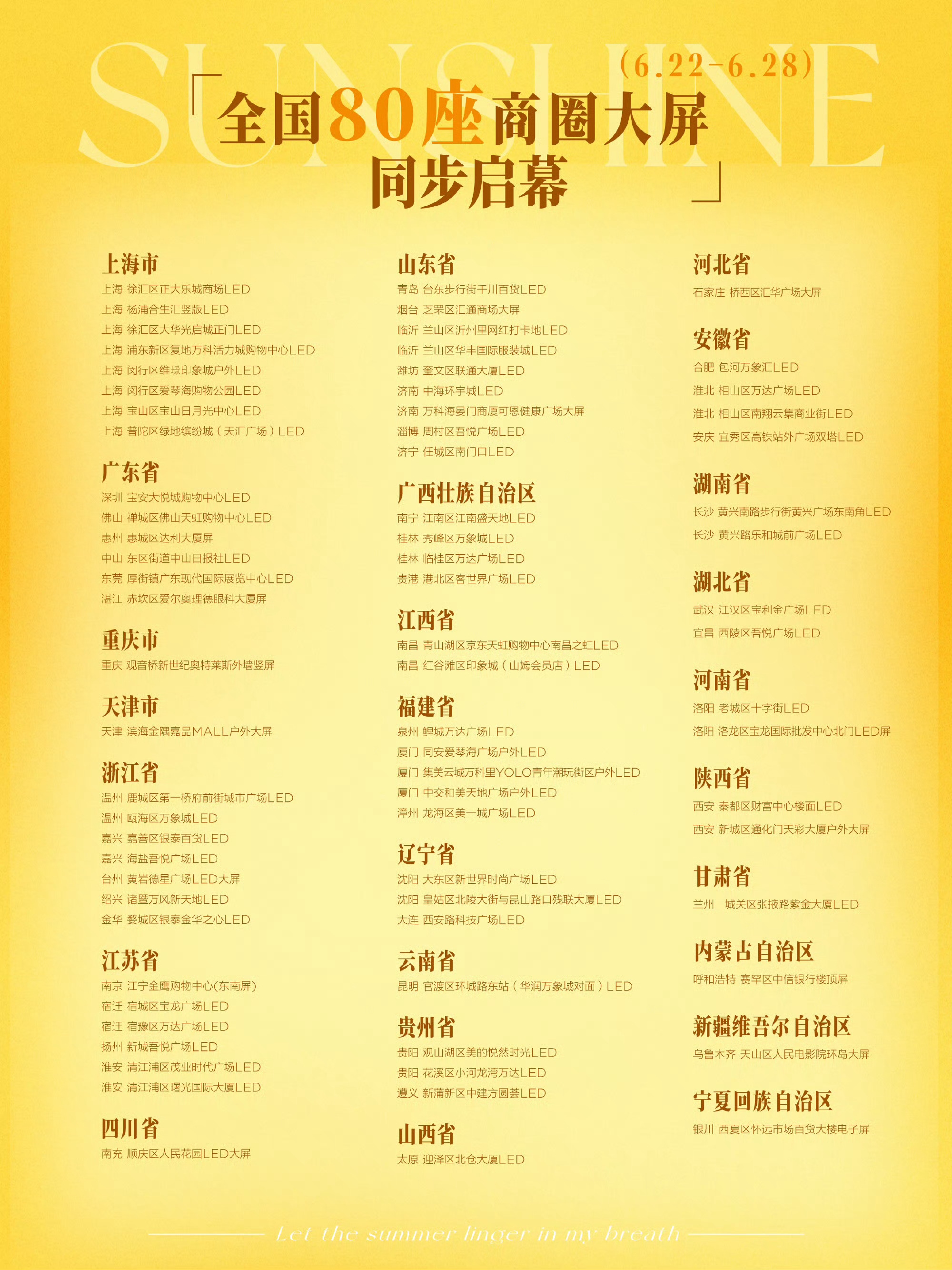 你只看到了80座商圈大屏的核心商圈户外大屏但是如果我说这其中包含了49个城市➕3