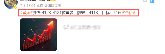 2026.7.7日周二操作记录总结！黄金4121位置多，在4129位置多单止盈8