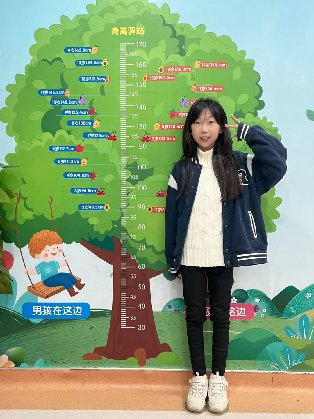 求助‼️四年级145cm不到算矮吗？！ 	 我身高174cm，我老公1...