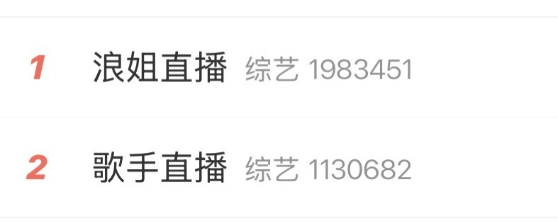 浪姐直播 🥭做综艺也不知道是真的有一手呢，还是就舍得花钱