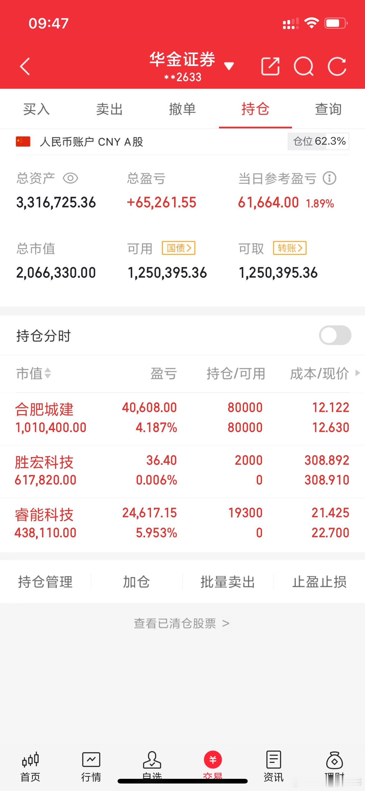 指数走弱，昨天空C，尾盘上了HFCJ，因为长鑫这个节点前后，会有反复，其他的如图