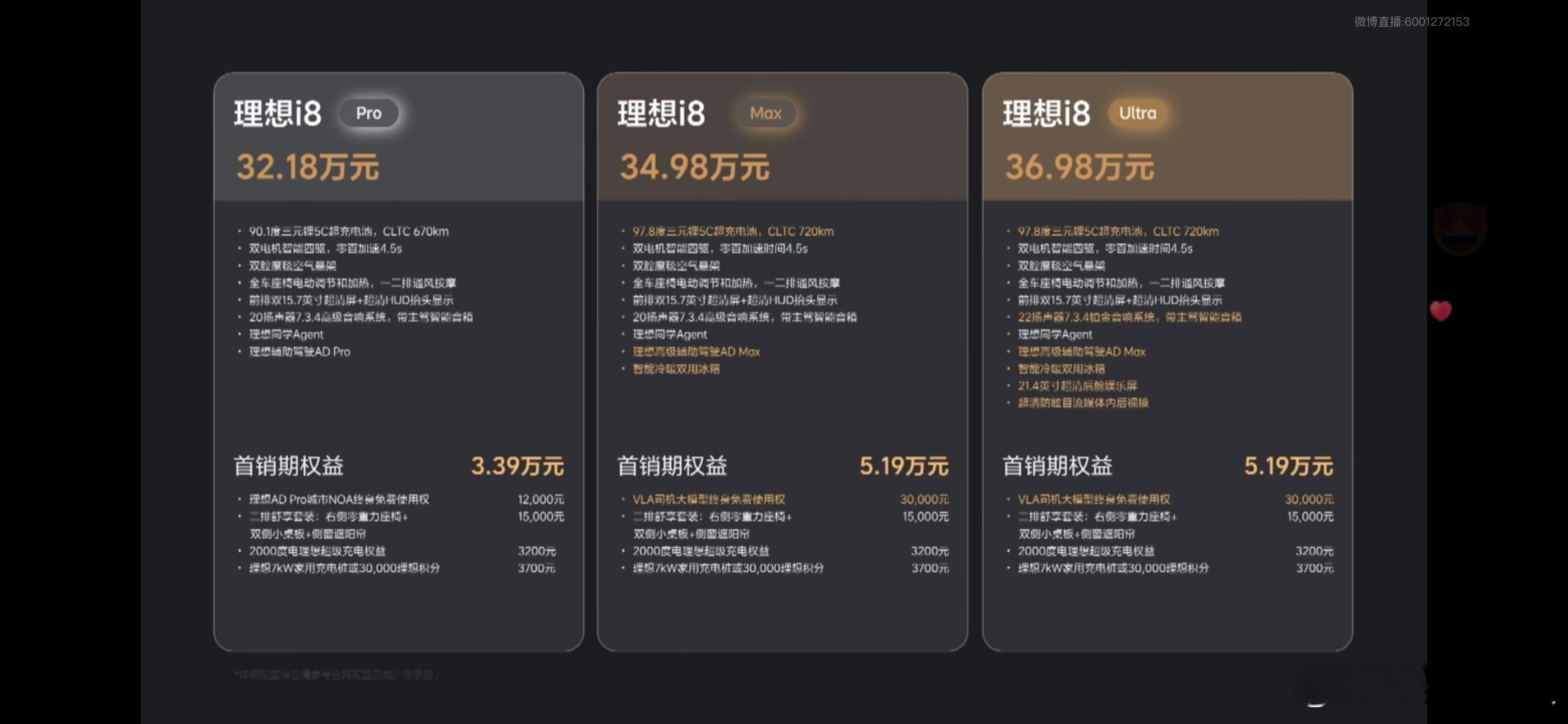 价格来了！大家觉得如何 理想i8价格 ​​​