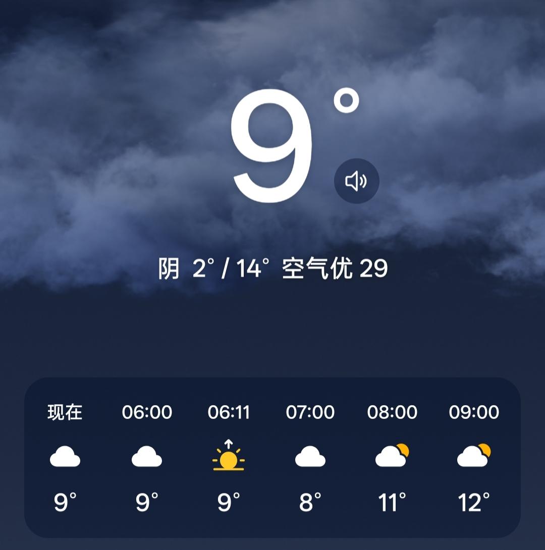 今天是10月26日，星期一，沈阳市天气2-14℃，最低气温照比昨天下降3度，最高