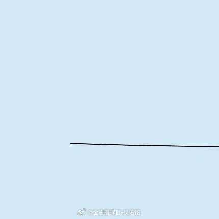 每日一善 好习惯是你上升的阶梯和远行的燃料，带你飞得更高、走得更远。坏习惯则像拴