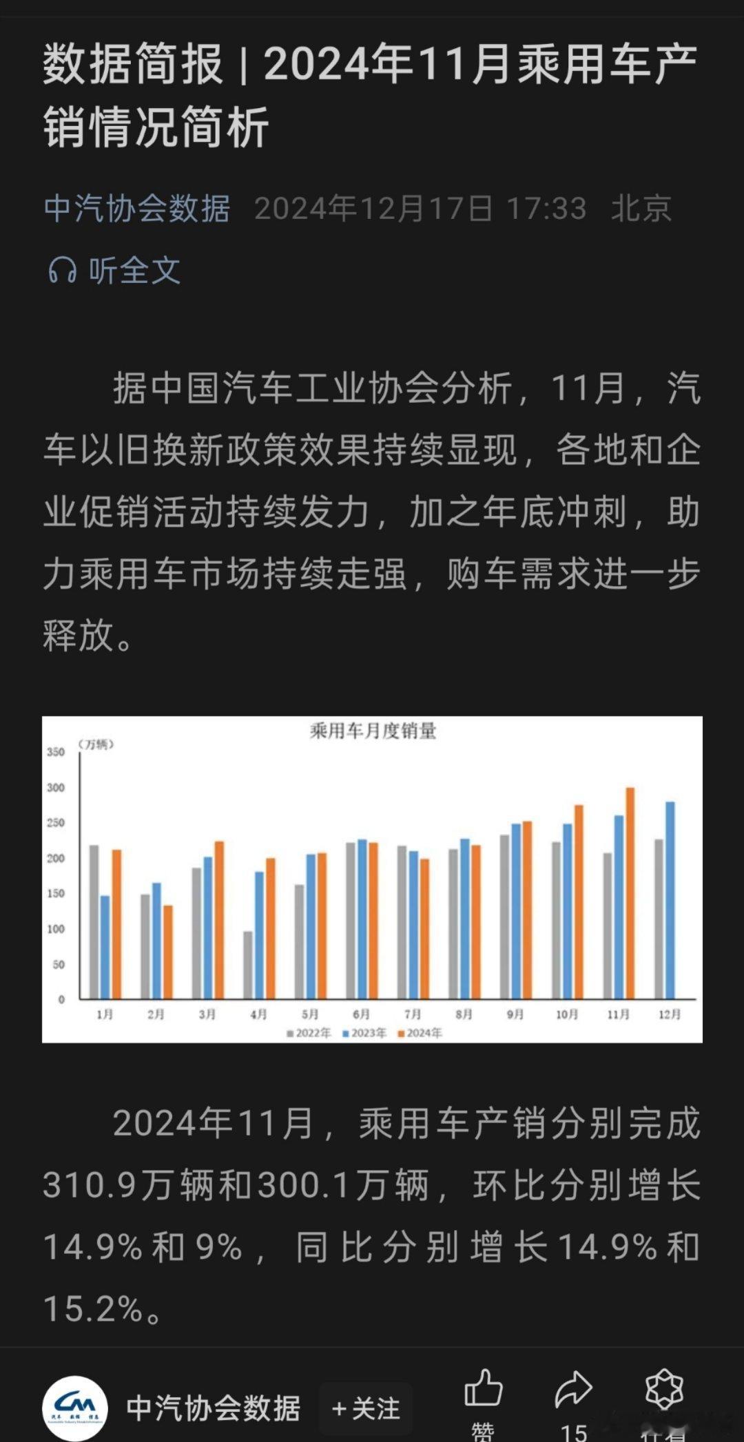 买电车还是买油车，来看看大家的选择[思考]来自中汽协的最新数据：今年11月乘用车