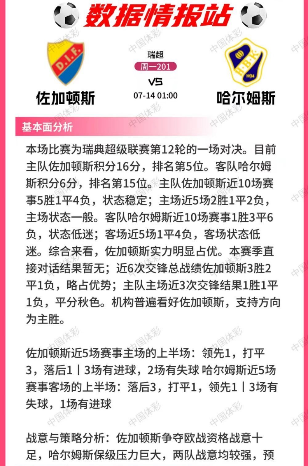 7.13 足球推荐⚽扫盘如下就一场 简单看看 当娱乐了201 瑞超 佐加顿斯vs