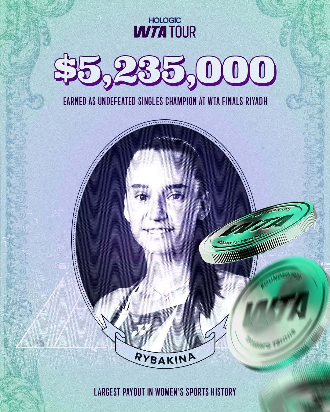 历史性时刻🙌总决赛全胜夺冠的莱巴金娜将带走女子体育史上最高单笔奖金：523.5