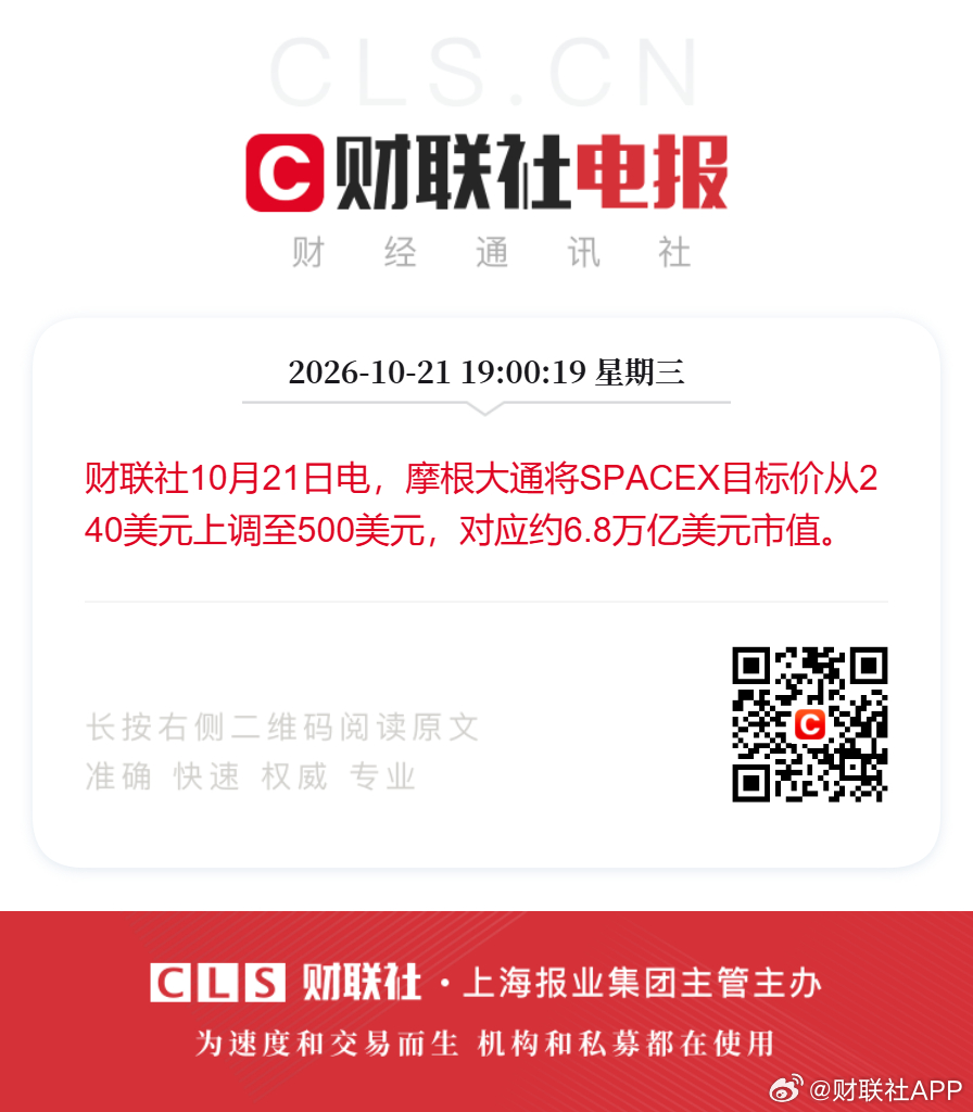 小摩大幅上调SpaceX目标价小摩上调SpaceX目标价至500美元财联社10月