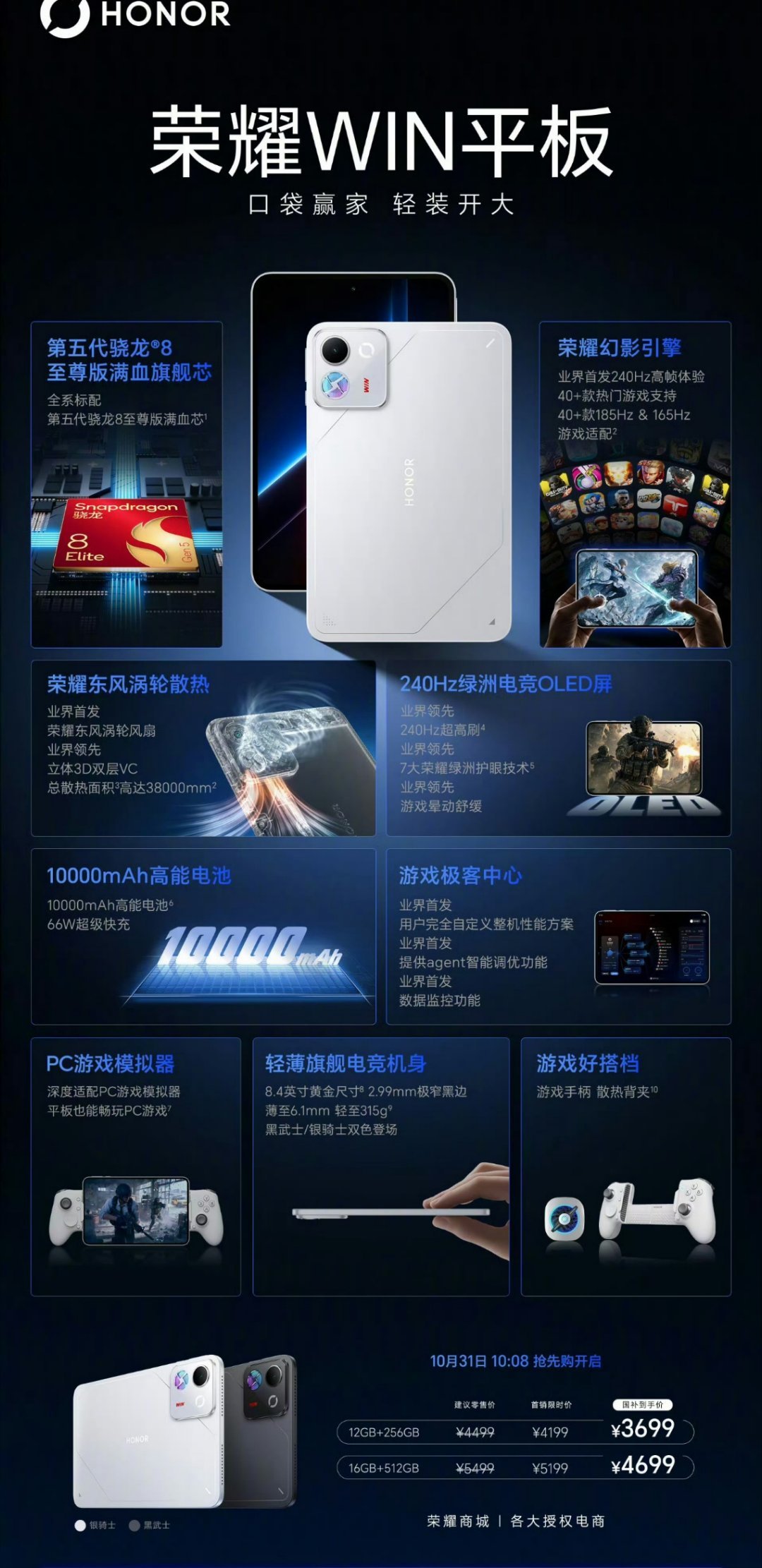 苹果高管回应iPadmini8被锁60Hz总结一下，就是120Hz高刷是iPad
