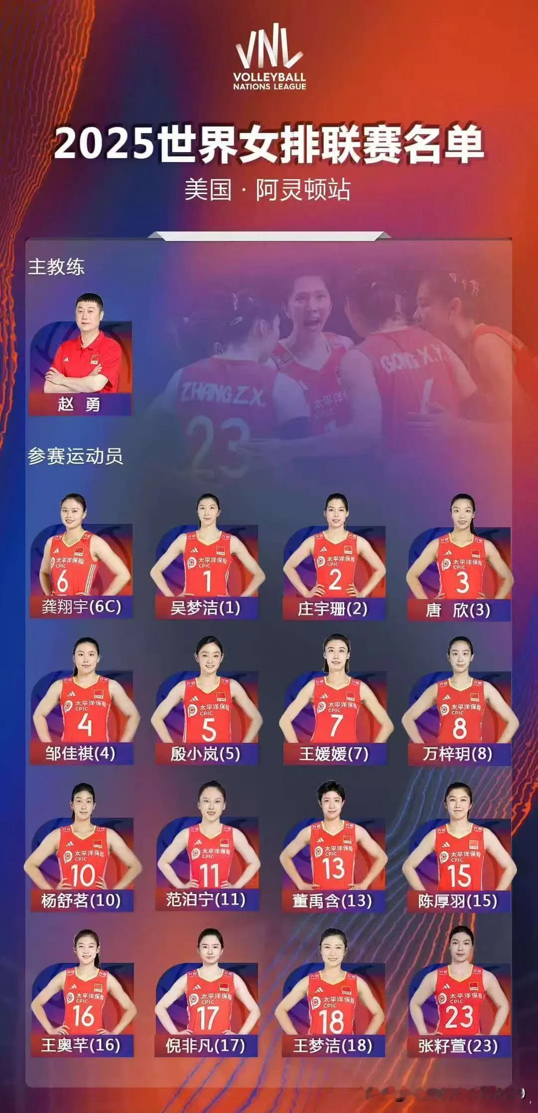 [玫瑰][玫瑰]什么叫打整体！就是中国女排是一个整体，目标明确，团结一心，团队作