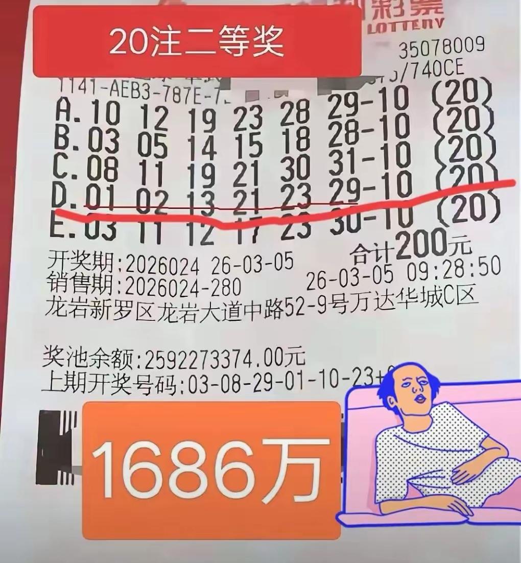 大家还记得前几个月，来自福建的大佬吗？单期拿下20注二等奖，总奖金高达1686万