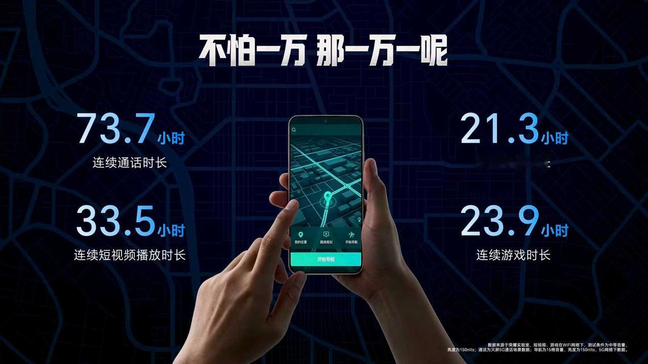 荣耀X80 Pro Max续航确实猛啊，可以连续电话73.7小时，连续导航21.