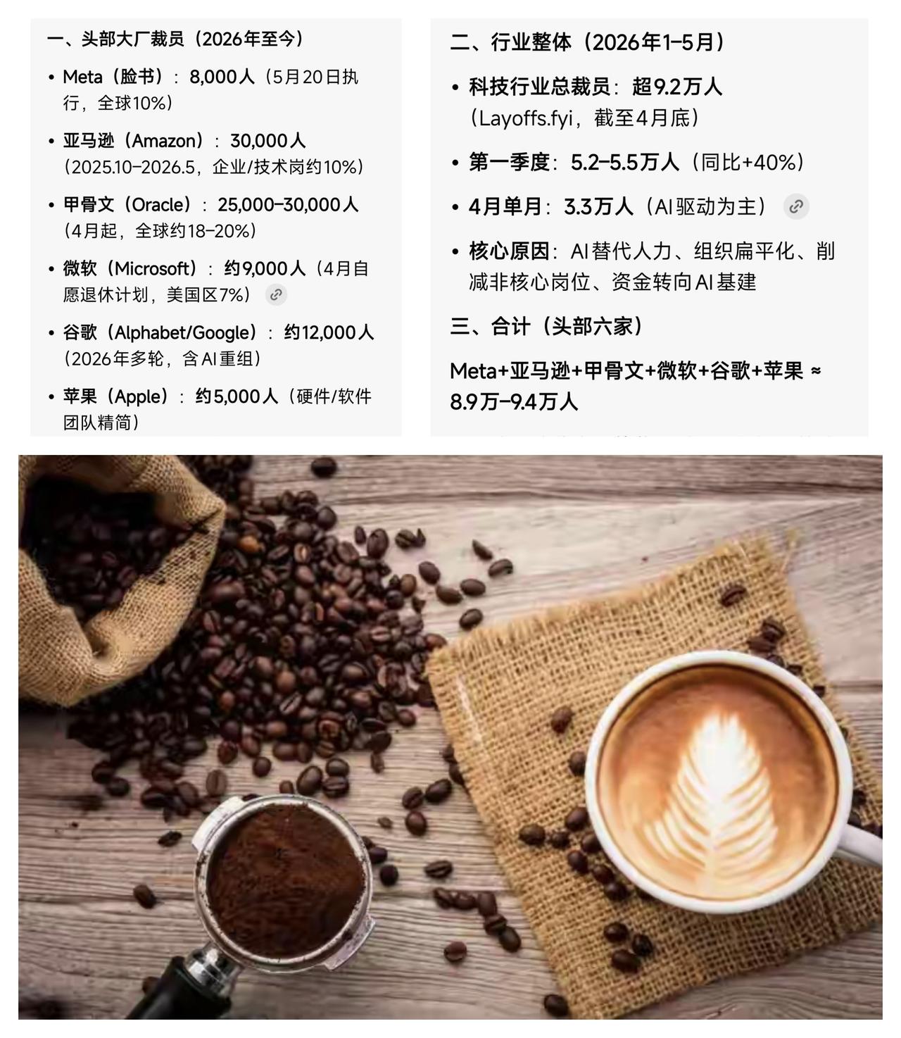 ✨美国AI发展到最大阻力是什么?✨

🐼 美国是一个有