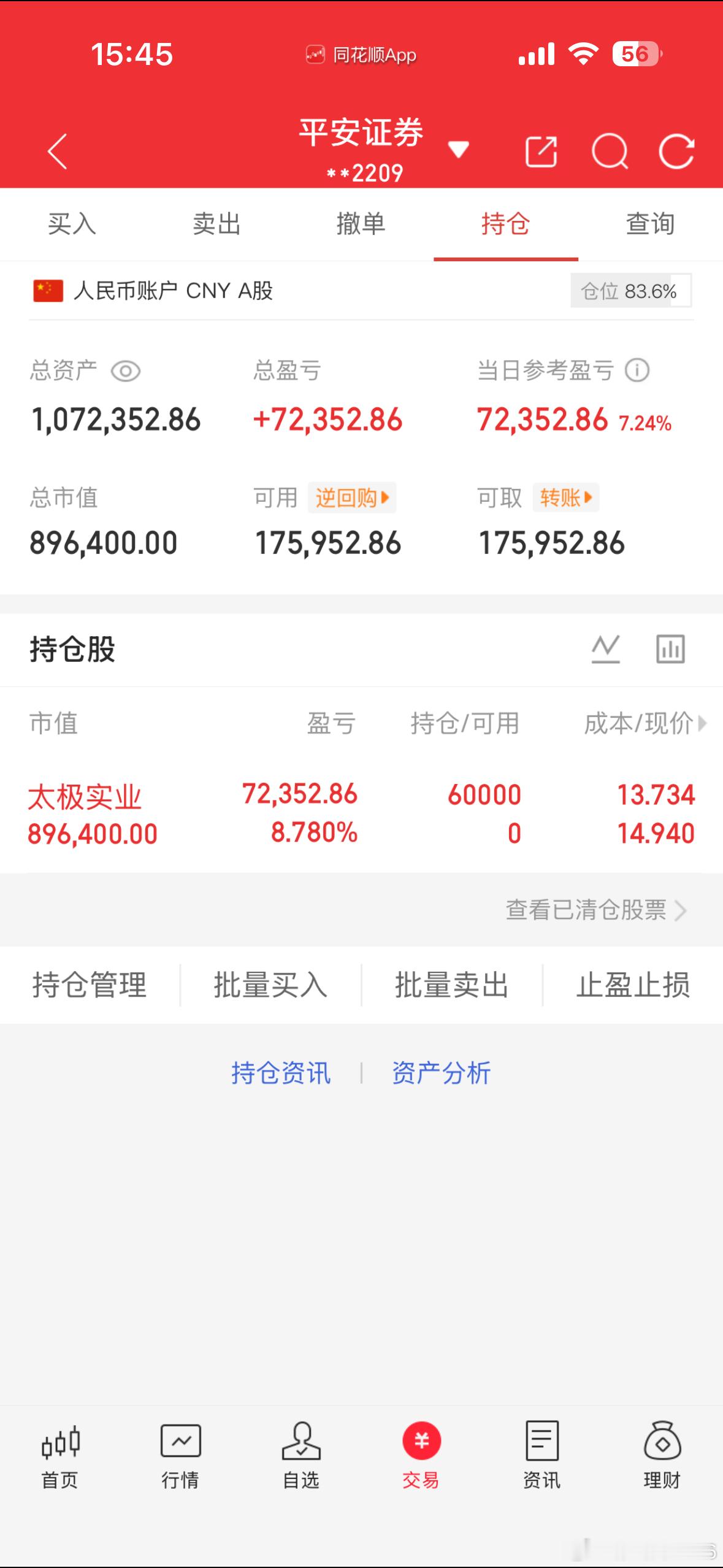6月2日收盘记纳入100w本挑战一年翻5倍（第  1  天）！我会每天坚持更新，