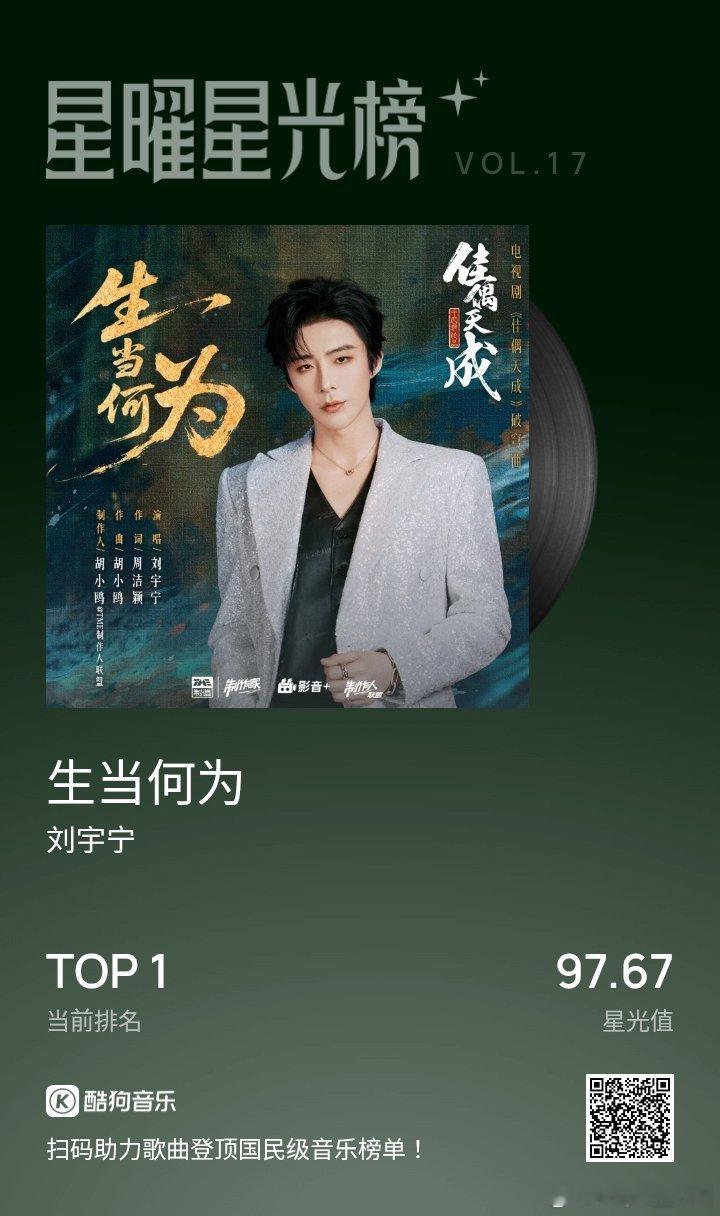 国民流行音乐实时风向标 网页链接  /摩登兄弟