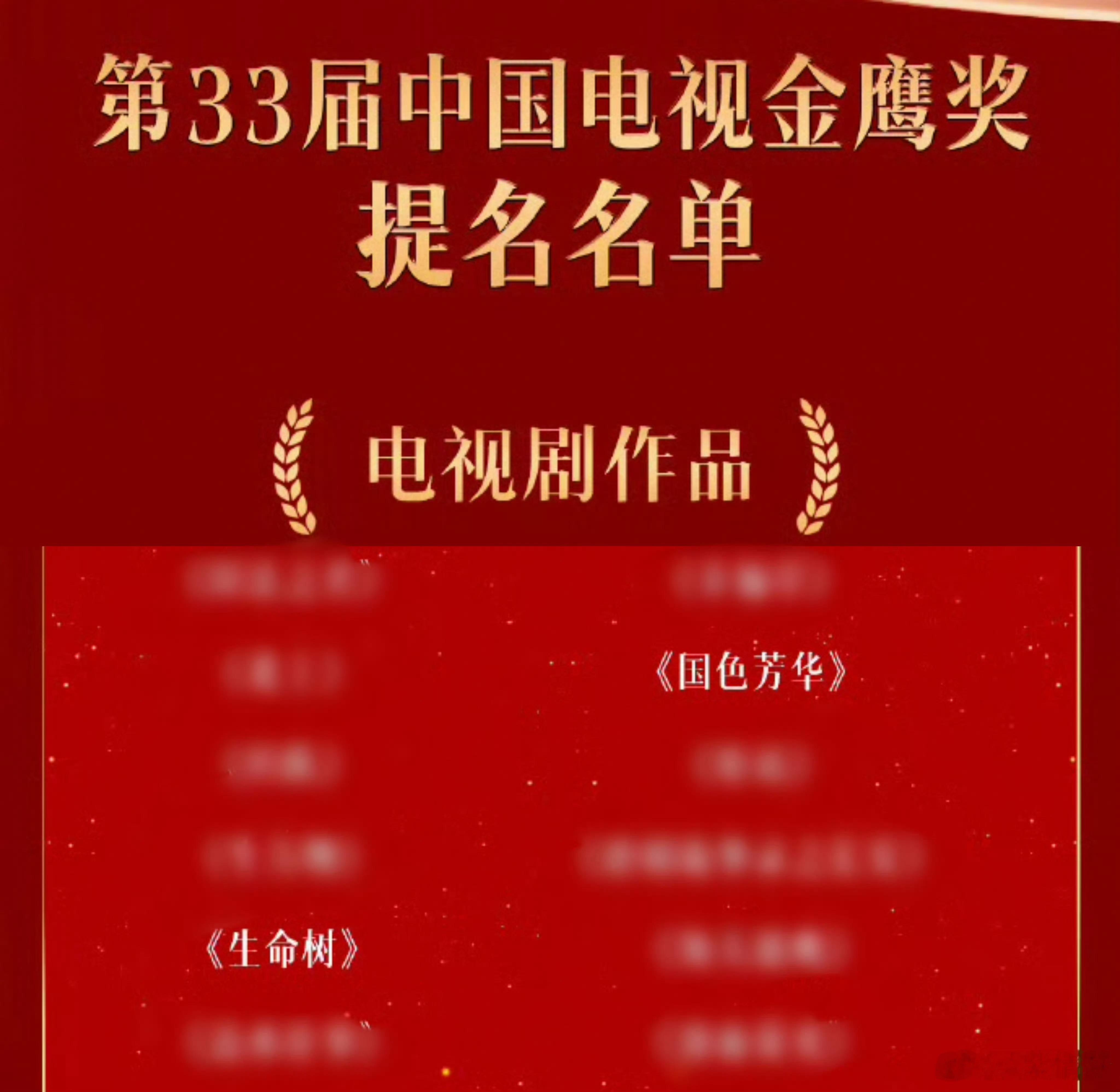 金鹰奖提名名单恭喜杨紫两提期待杨紫何惟芳，白菊冲金鹰