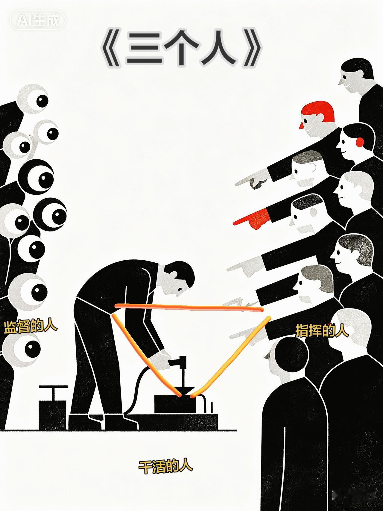 现当代名画《三个人》。