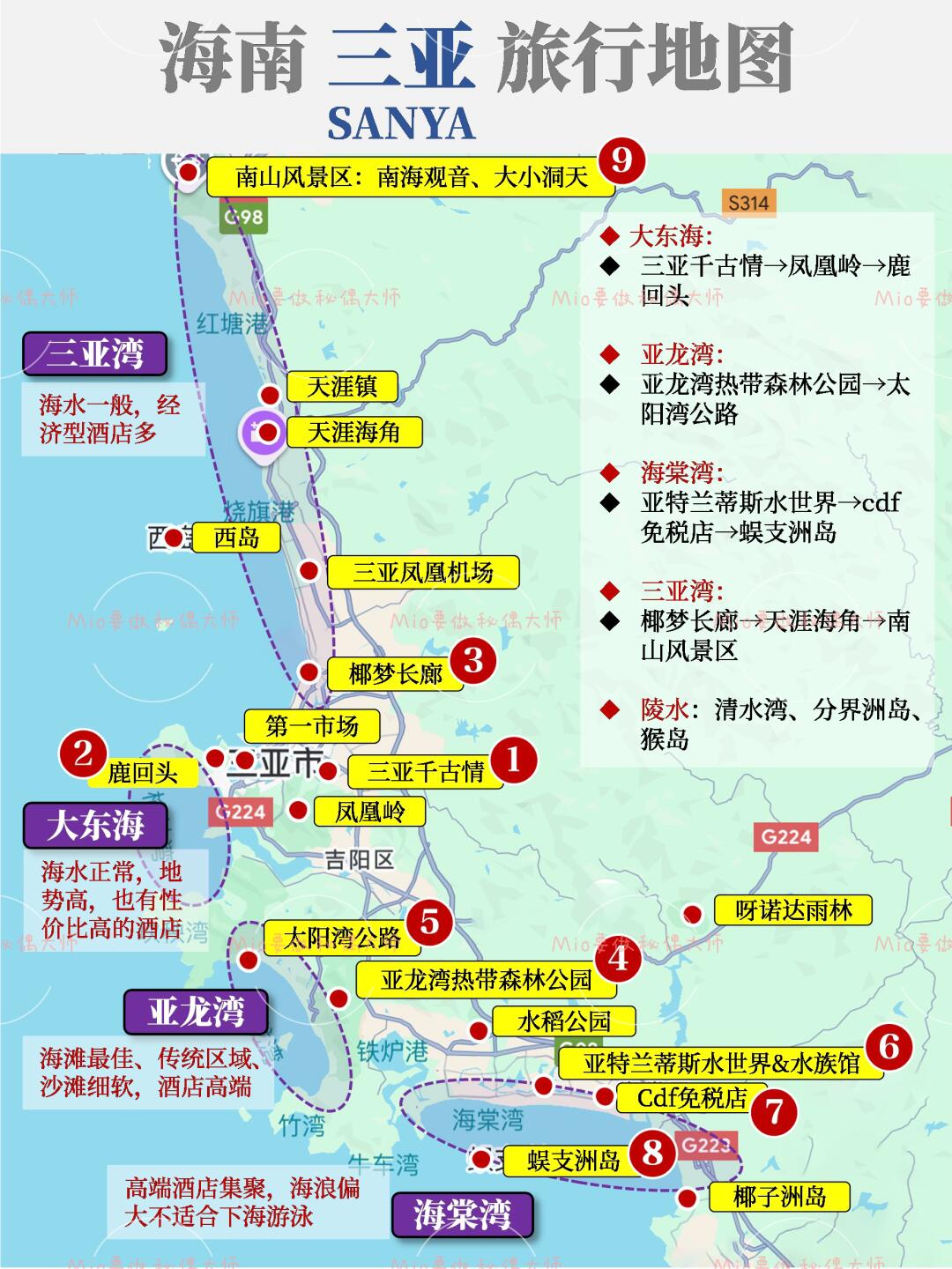 第一次去三亚❓就看这篇三亚攻略🌊