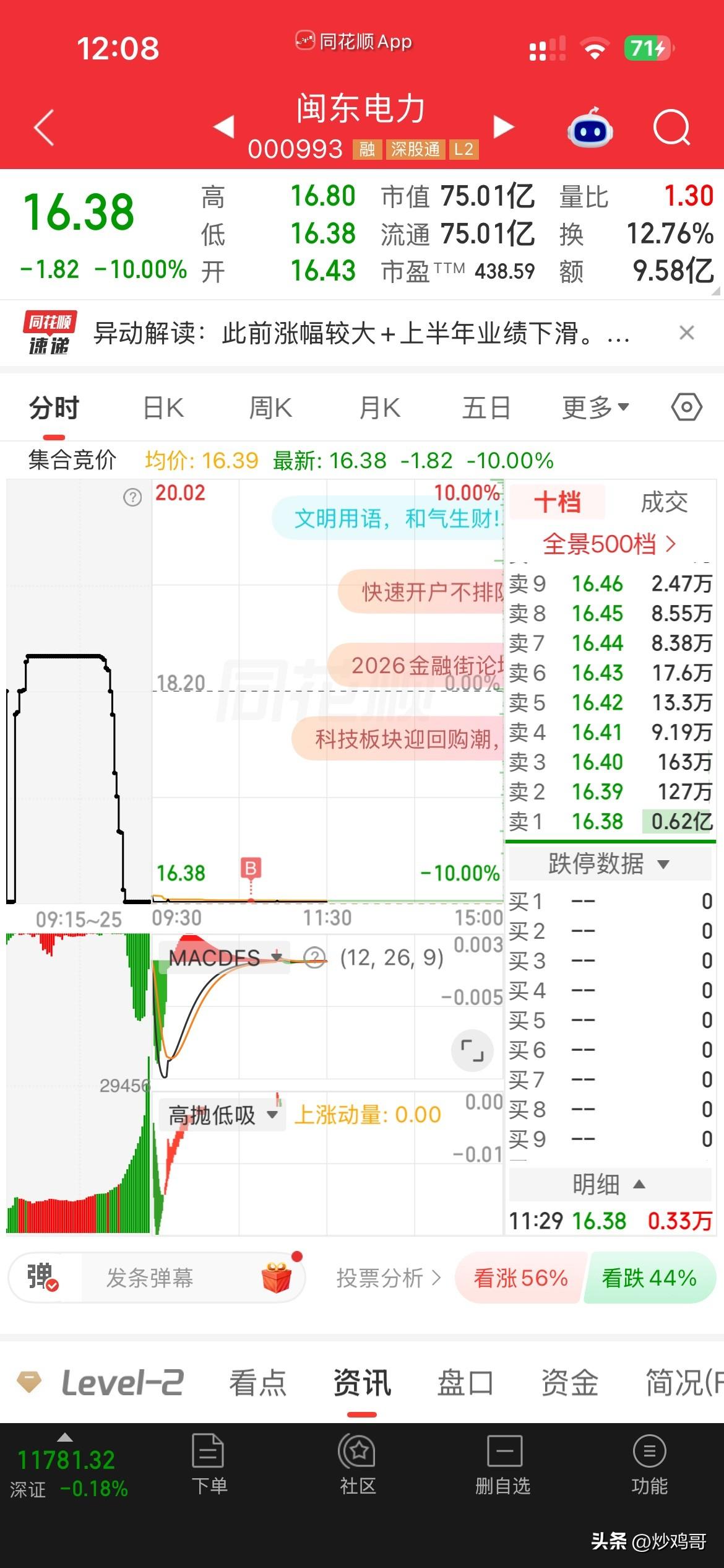 今天上午开了两枪，
一枪焊死了，
一枪还活着！