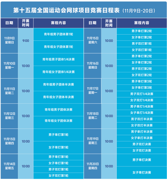 全运会网球比赛赛程和票价～今天青年组团体（U20）第一轮开赛第十五届全运会一人一