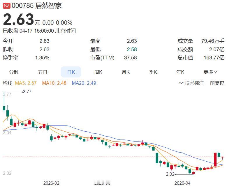2026年4月17日晚间上市公司利好、利空公告发布（整理汇总）

一、利好公告如