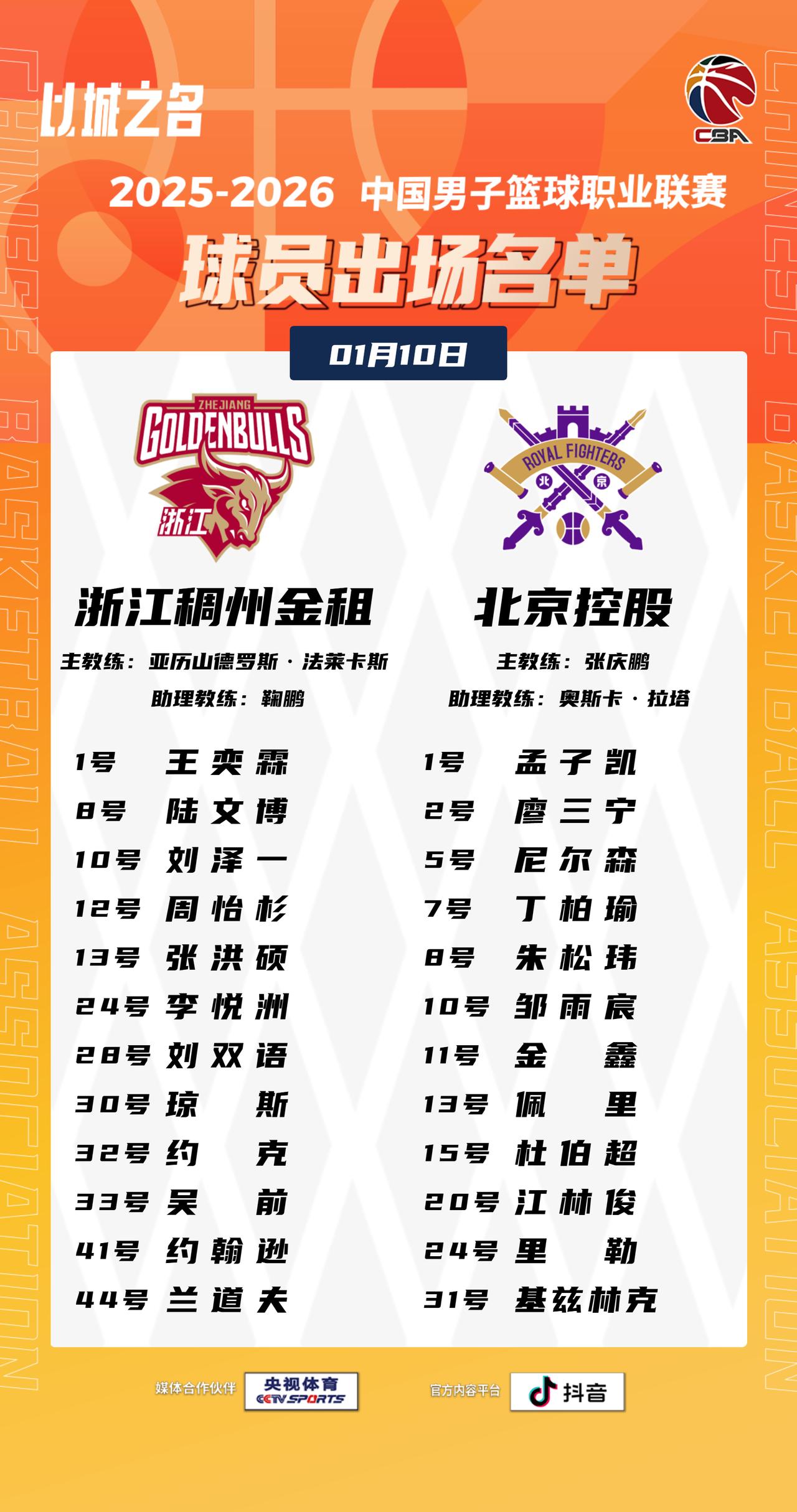 【大名单出炉】2025-2026赛季CBA联赛常规赛第十三轮今晚开打，3场比赛将