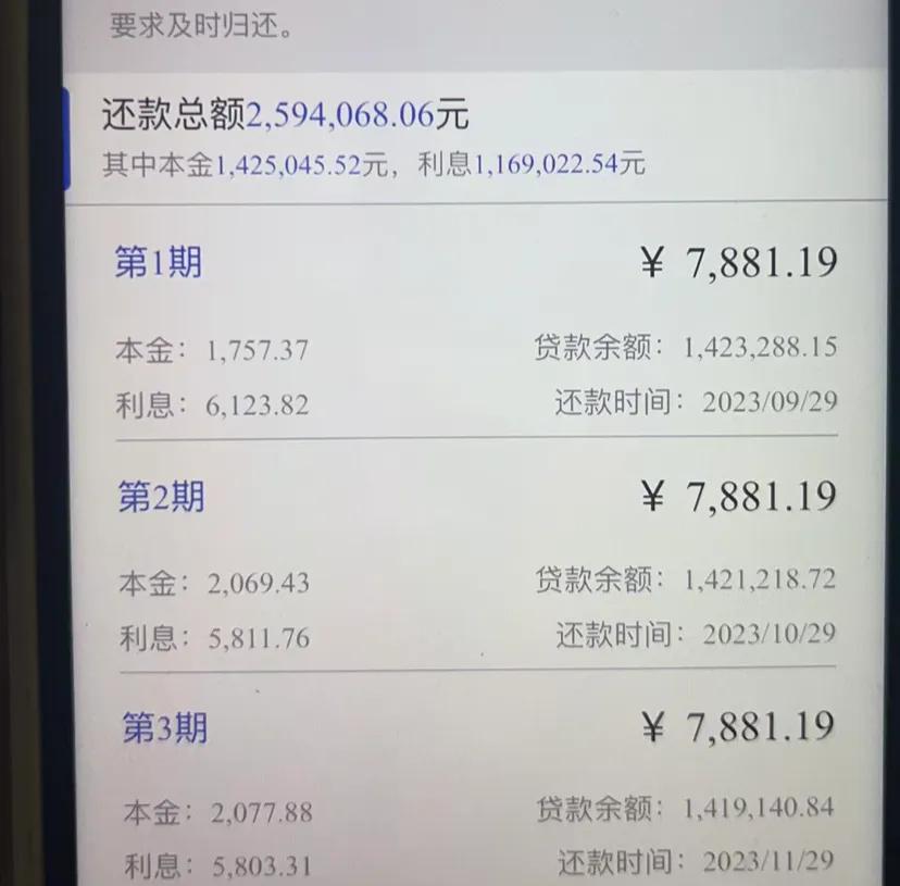 还房贷让人抑郁
又还进去30多万还差140多万每月7000多.6000多利息

