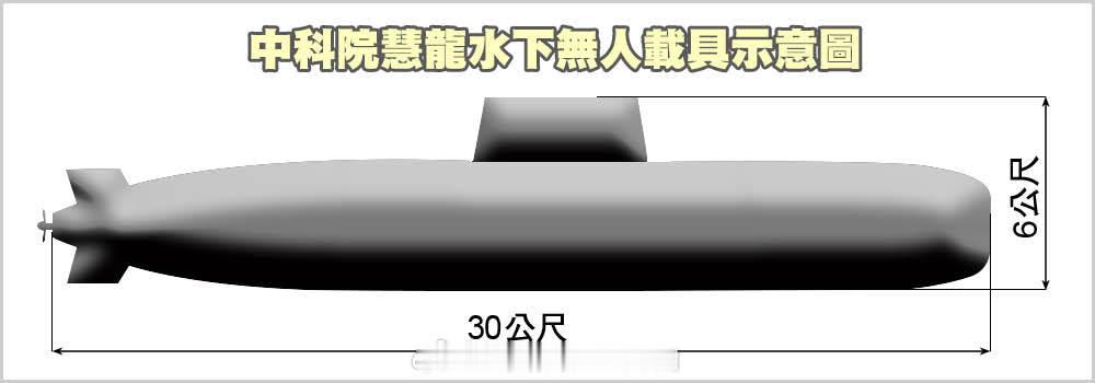 前文：首曝省队慧龙谍照 ​​​