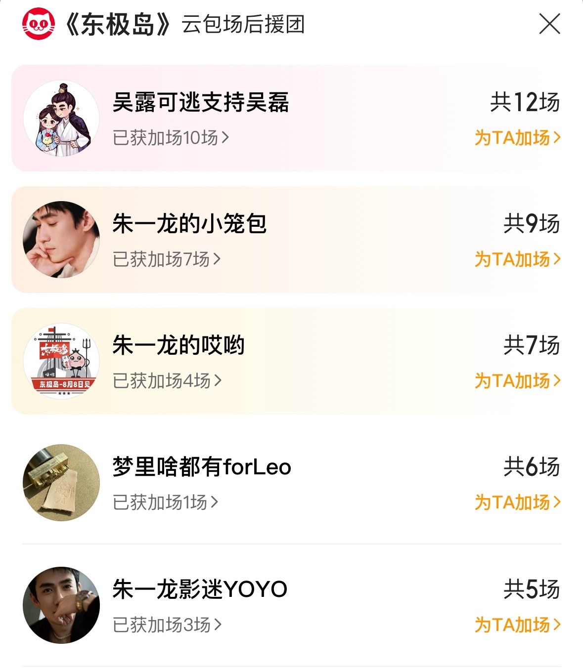 是的我们小鸡崽子很有实力的： ​​​
